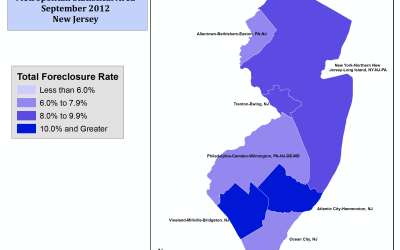Lending and Foreclosure in New Jersey